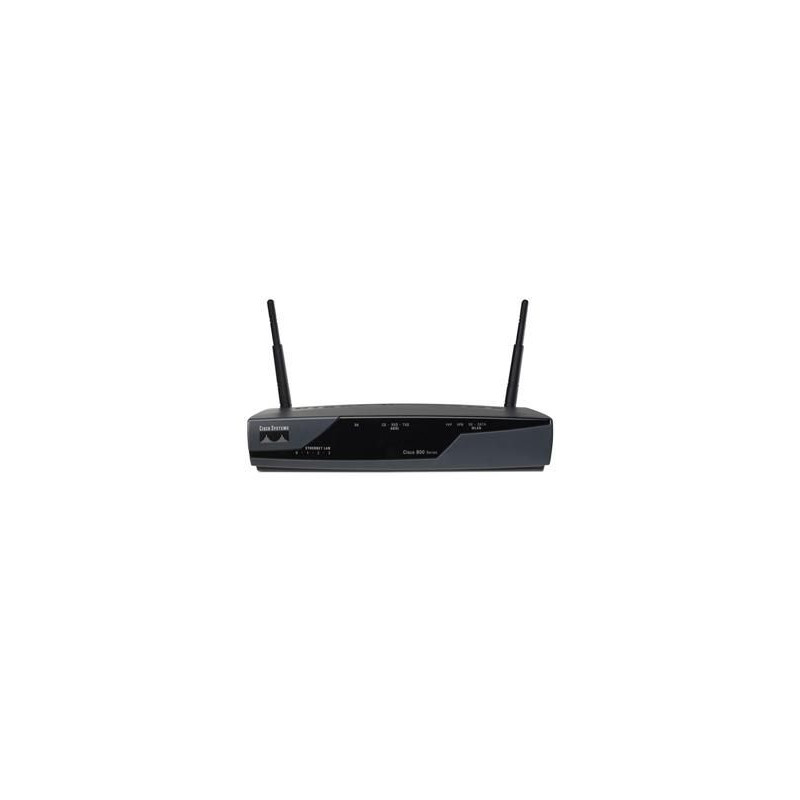 G.SHDSL Wireless Security