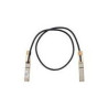 100GBASE-CR4 Passive Copper