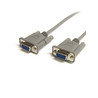 Cbl serial Null Modem