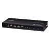 4-Port USB 4K HDMI KVMP