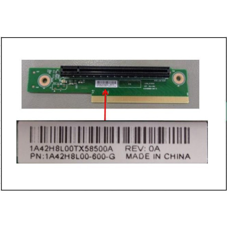 Riser card assembly for