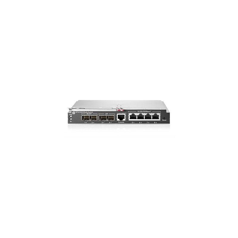 6125G Ethernet Blade Switch