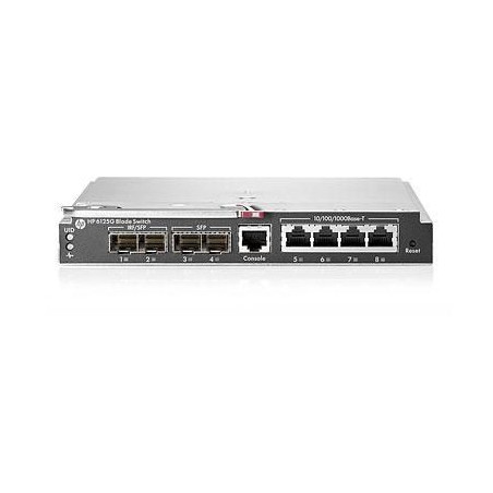 6125G Ethernet Blade Switch