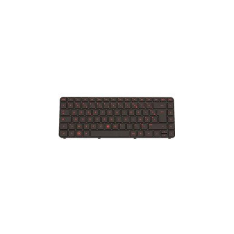 Keyboard (SPANISH)