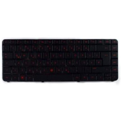 KBD BE ISK PT BL SP