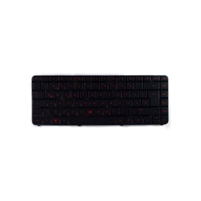 KBD BE ISK PT BL PORT