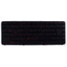 KBD BE ISK PT BL PORT