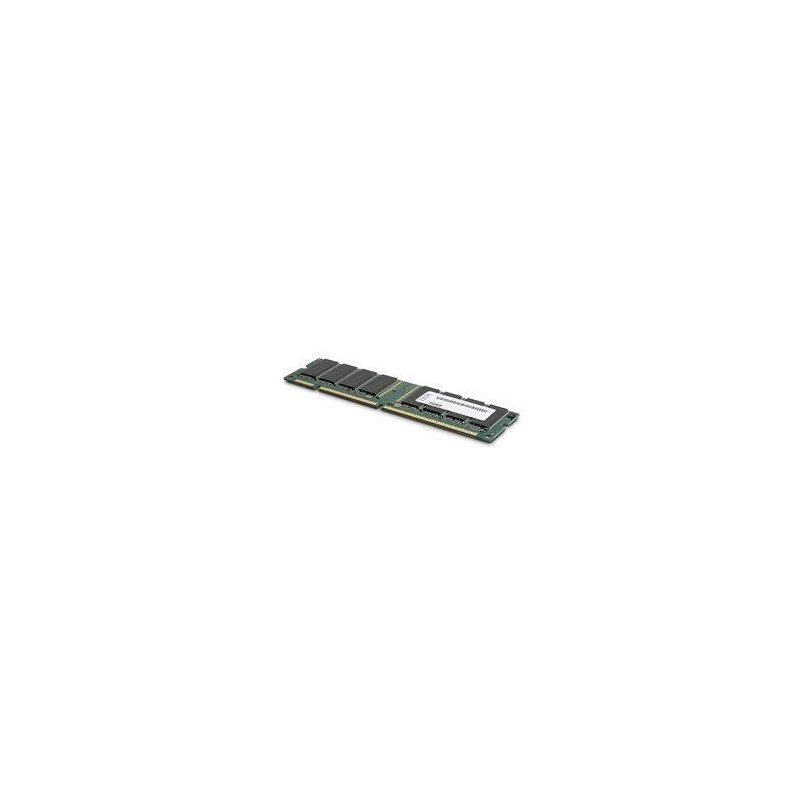 2GB Kit (2x1GB) PC2700 RDIMM