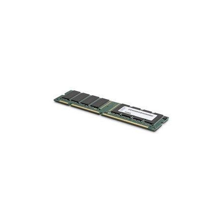 2GB Kit (2x1GB) PC2700 RDIMM