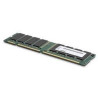 2GB Kit (2x1GB) PC2700 RDIMM