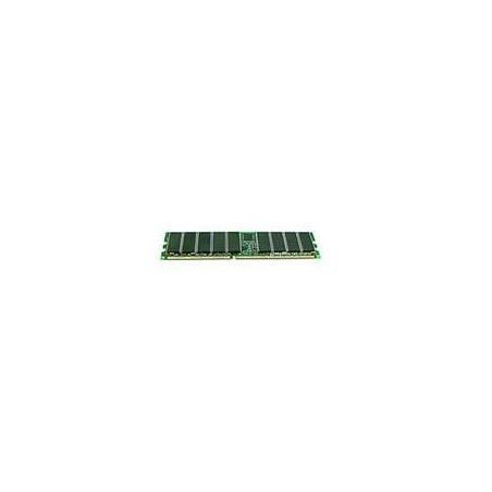 1GB PC2100 CL2.5 ECC DDR SDRAM