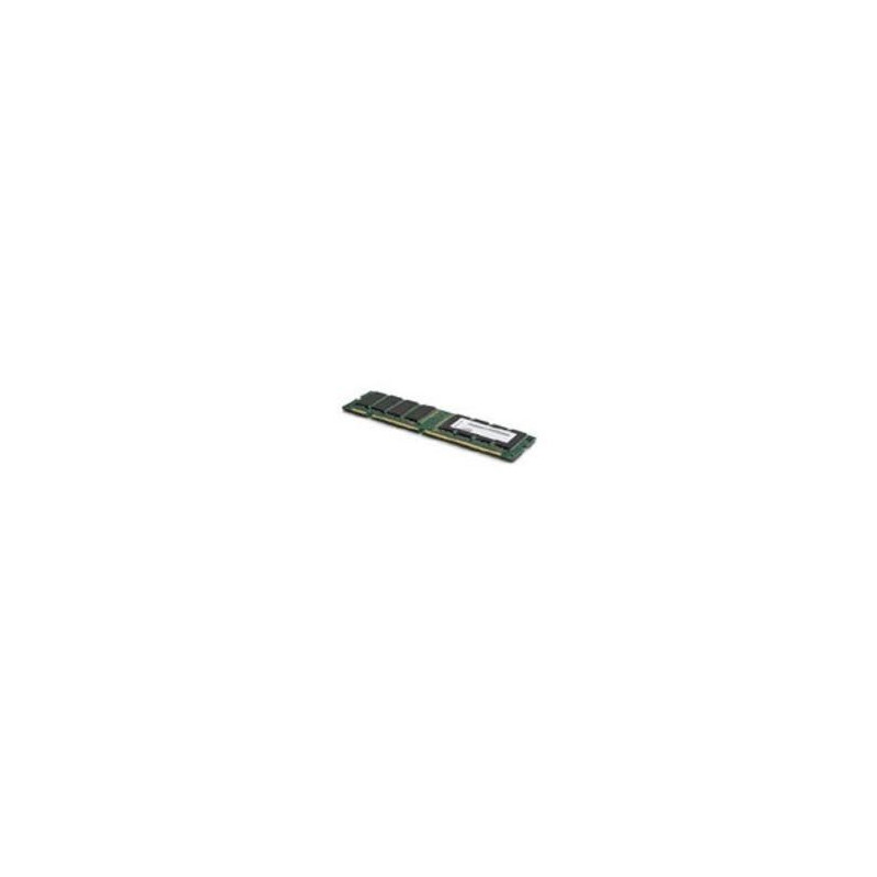 MEMORY 1GB PC3-8500 1066MHZ