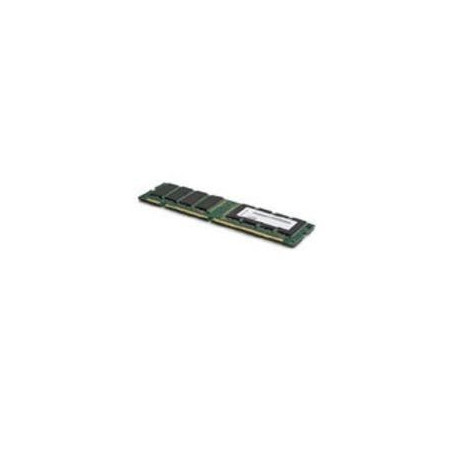 MEMORY 1GB PC3-8500 1066MHZ