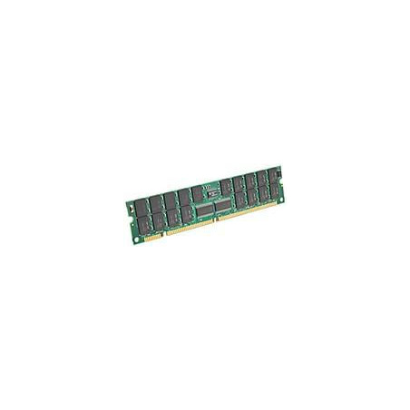 2GB PC3-10600 DDR3 RDIMM