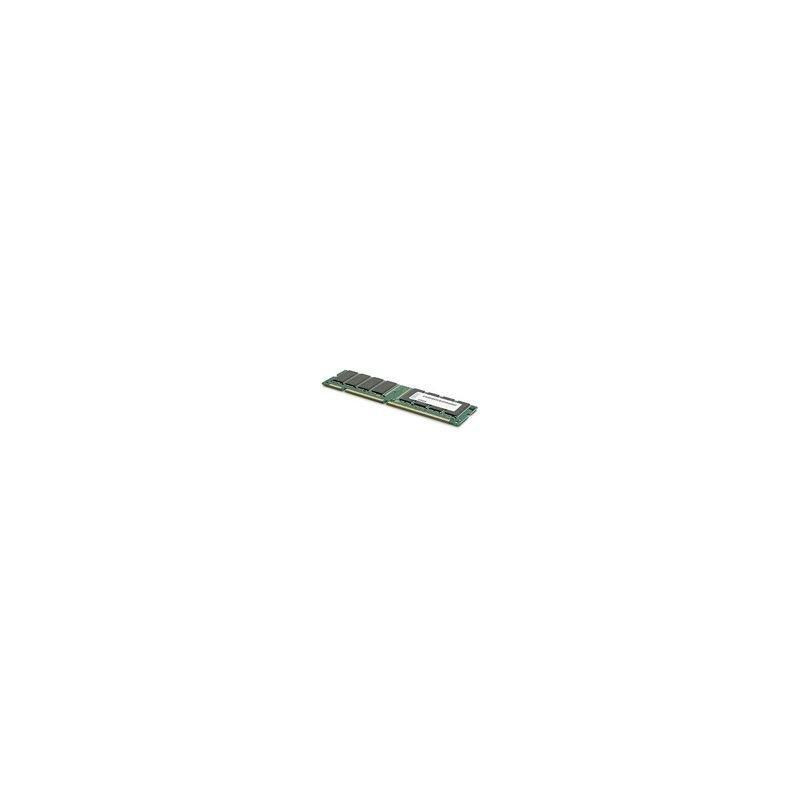 8GB KIT PC2-5300 ECC DDR2