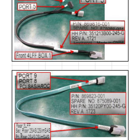 Mini SAS SFF cable kit for