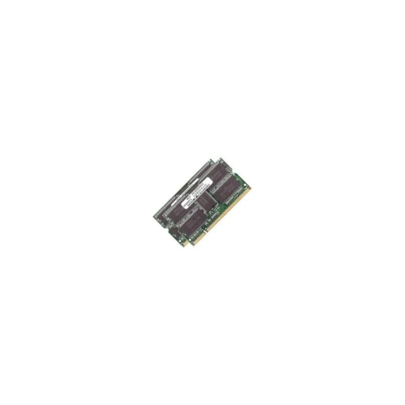 7200 TWO 512 MEM MODULES