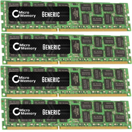 32GB Memory Module for Dell