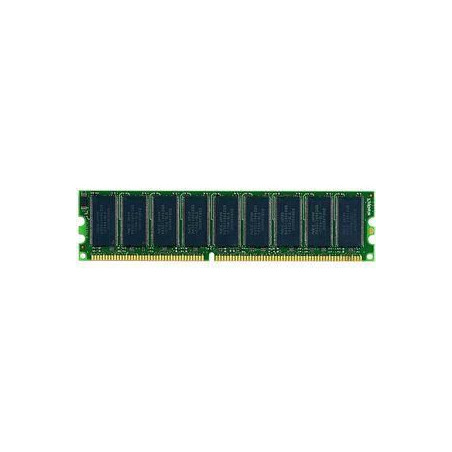 Memory 8Gb Control Cache Ddr2