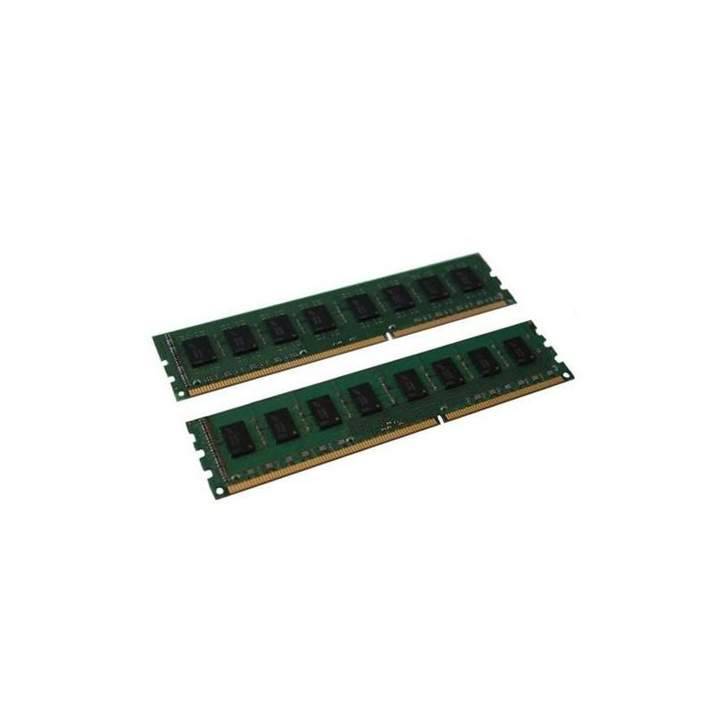 1024MB ECC HIGH DENSITY SDRAM