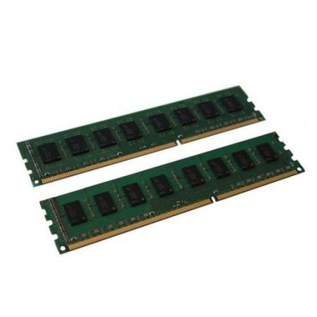 1024MB ECC HIGH DENSITY SDRAM