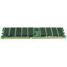 2GB DDR SDRAM memory module,