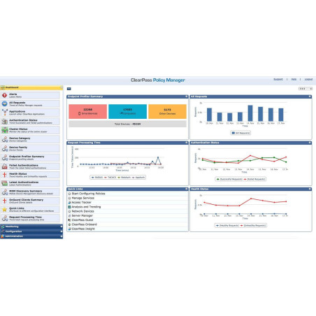 Aruba ClearPass