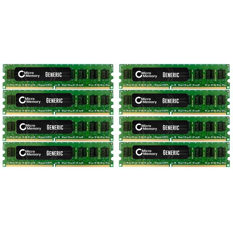 64GB Memory Module 667Mhz