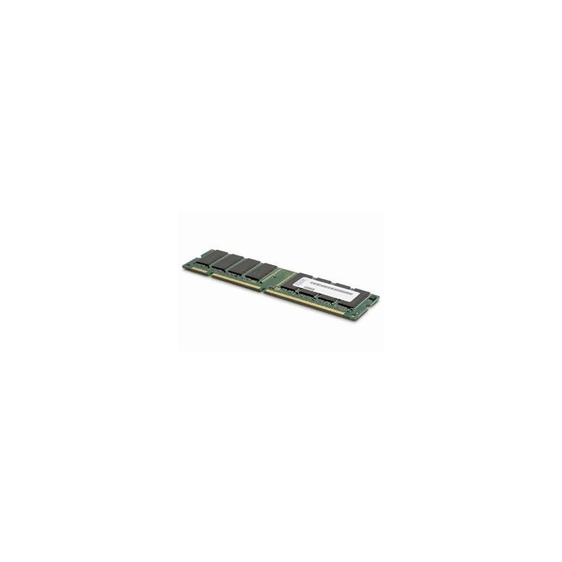 2GB(2X 1GB) KIT PC2-400 ECC