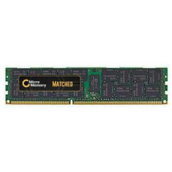 32GB Memory Module 2133Mhz