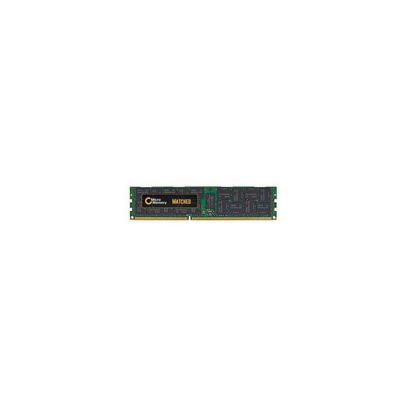 32GB Memory Module 2133Mhz