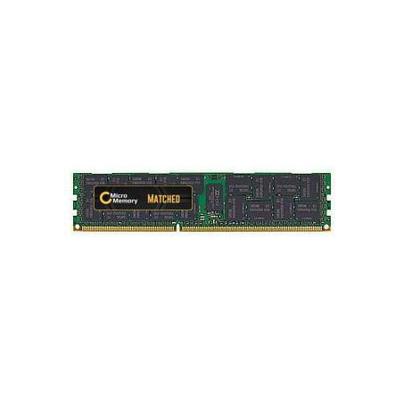 32GB Memory Module 2133Mhz
