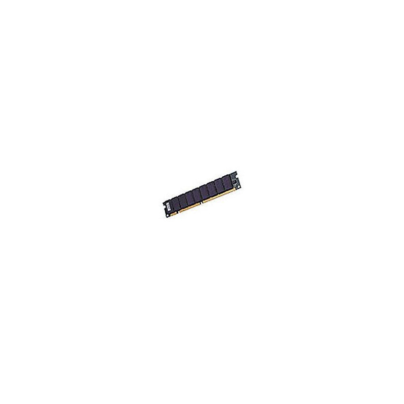1GB Memory Kit