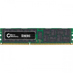 32GB Memory Module for HP