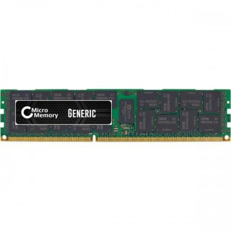 32GB Memory Module for HP
