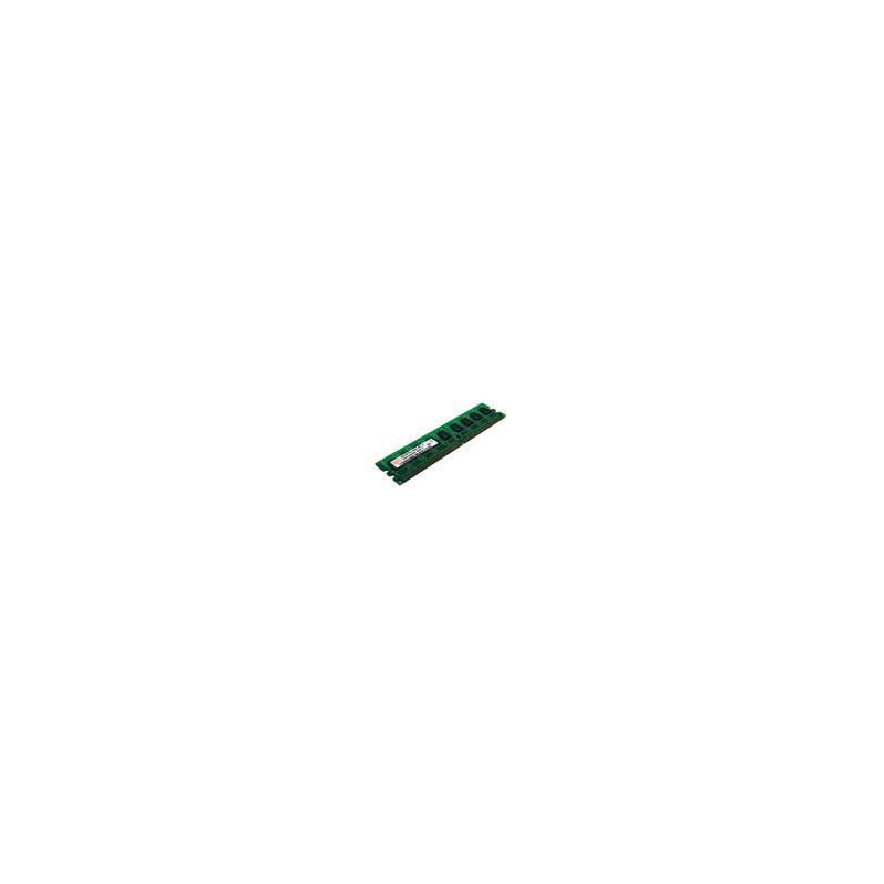Memory/ThinkServer