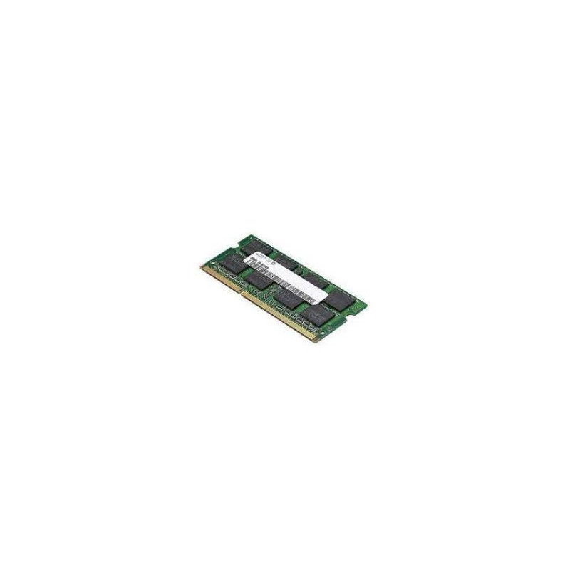 Memory 2Gb 2133Mhz 1.2V Ddr4