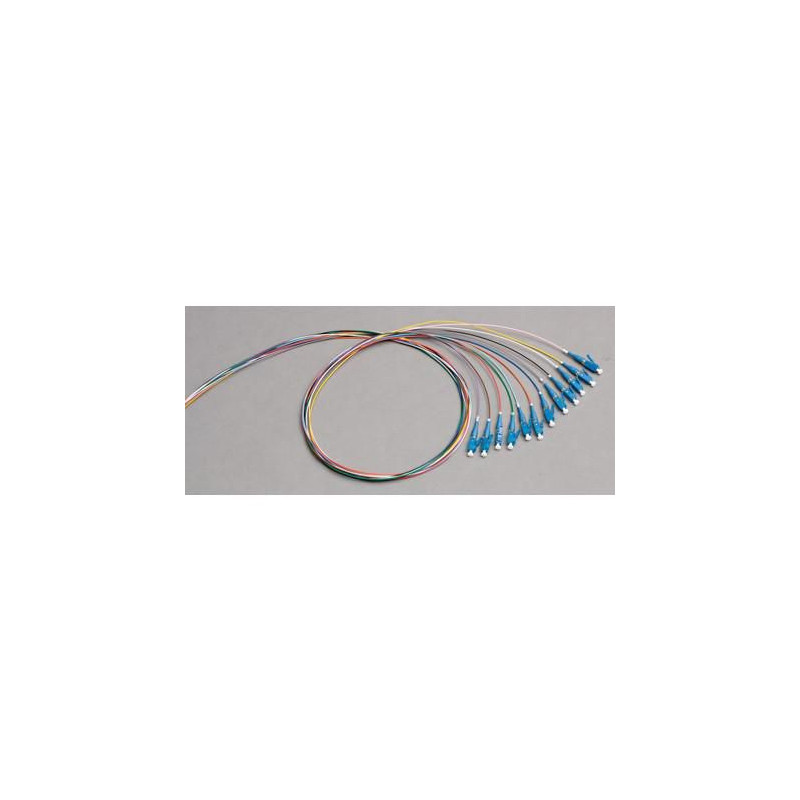 Optical Fiber Patch Cords