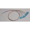 Optical Fiber Patch Cords