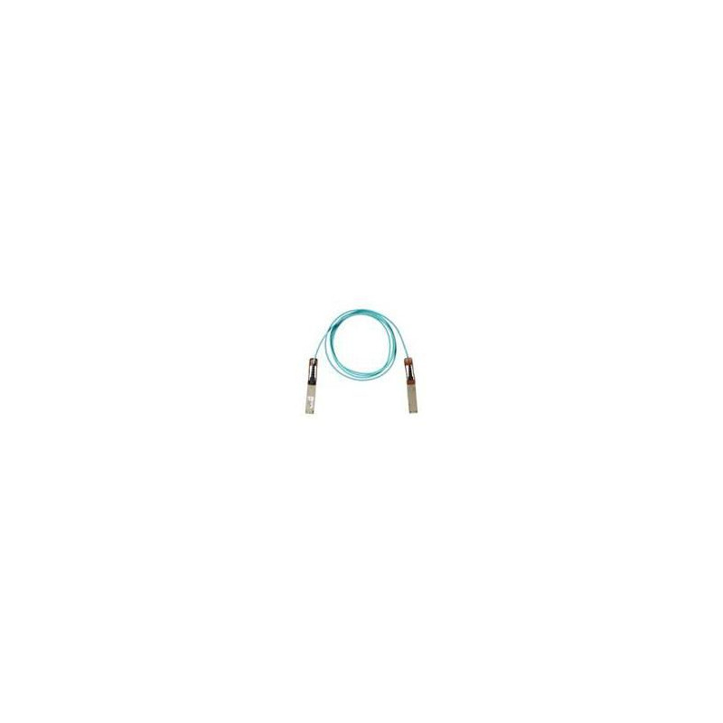 Infiniband/Fibre Optic Cable