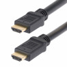 15m Active HDMI 2.0 Cable Plenum Rated