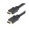15m Active HDMI 2.0 Cable Plenum Rated
