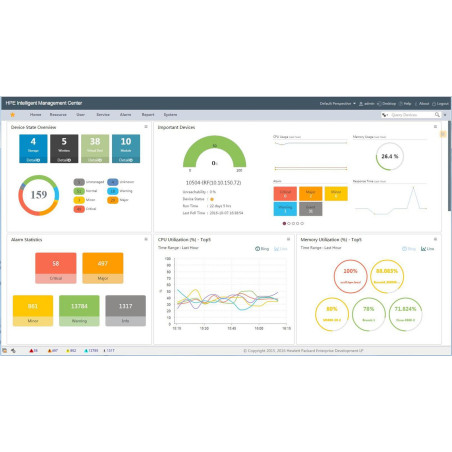 IMC VAN Fabric Mgr SW E-LTU