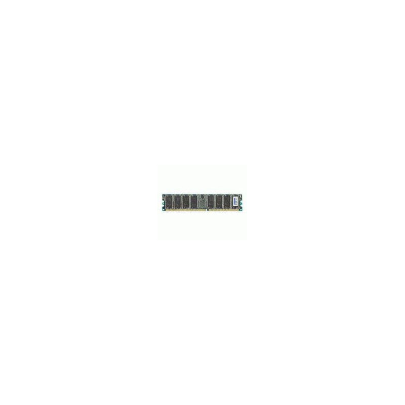 128 Memory Module