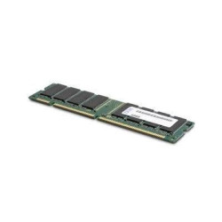 32Gb Ddr3-1066 Memory Module