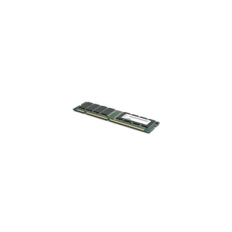 32Gb Ddr3-1066 Memory Module