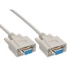 Null modem DB9 female /