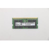 32GB DDR4 ECC SoDIMM memory