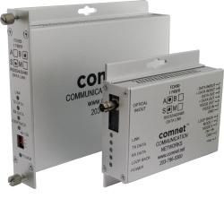 RS232, RS422 & RS485