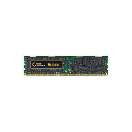 32GB Memory Module 2666Mhz
